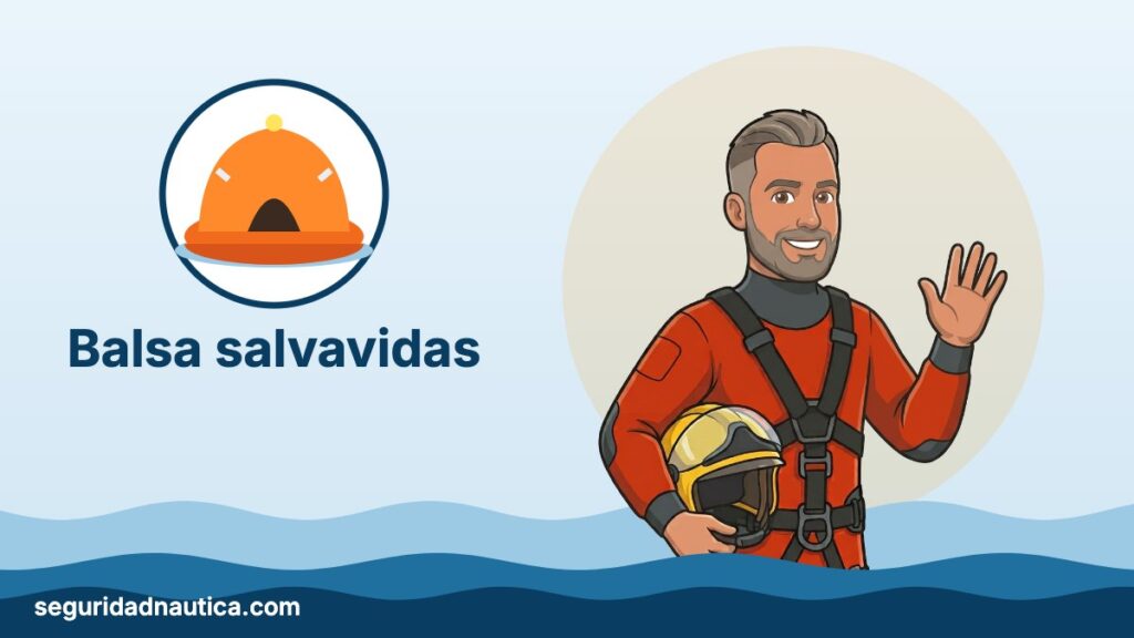 Ilustración: Balsa salvavidas — Seguridad Náutica