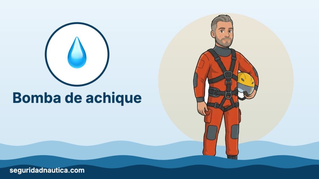 Ilustración: Bomba de achique — Seguridad Náutica