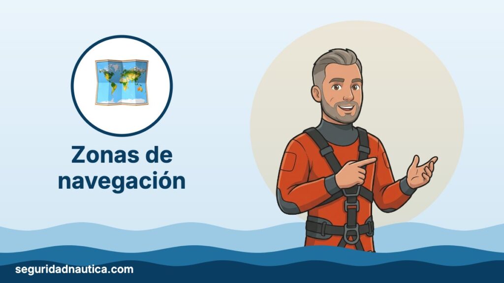 Ilustración: Zonas de navegación — Seguridad Náutica